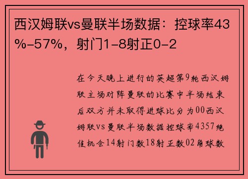 西汉姆联vs曼联半场数据：控球率43%-57%，射门1-8射正0-2